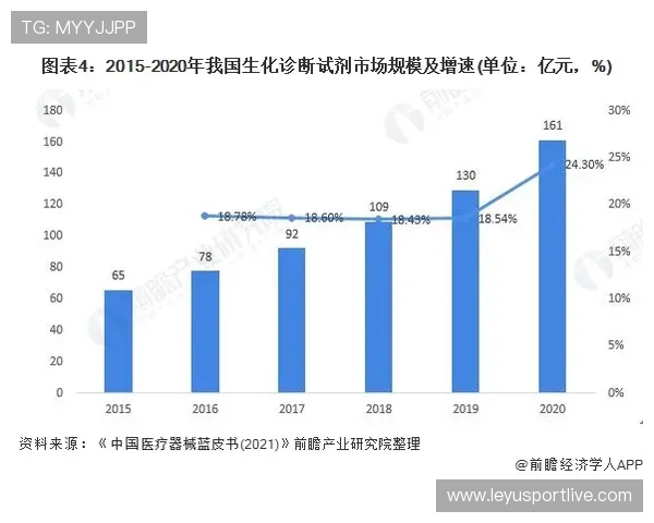中国摔跤产业发展白皮书发布，预计2026年市场规模将持续扩大
